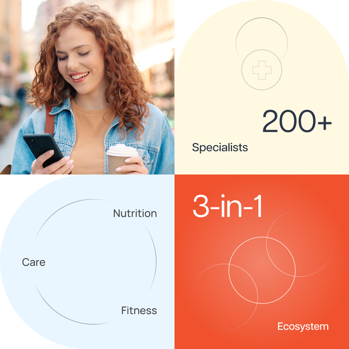 Symliphy Health Ecosystem
